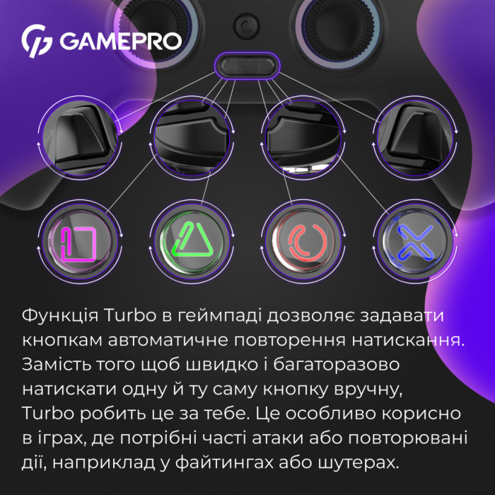 Геймпад GamePro із зарядною станцією 2.4G/BT 5.1/USB (Switch/PS/PC/iOS/Android) RGB Black (GPS20BDOC)