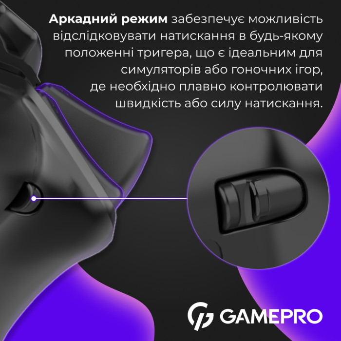 Геймпад GamePro із зарядною станцією 2.4G/BT 5.1/USB (Switch/PS/PC/iOS/Android) RGB Black (GPS20BDOC)
