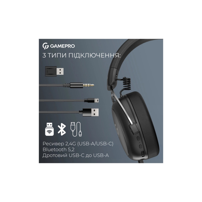 Навушники GamePro Asgard Skald 4-Mode Black (HSW160B)