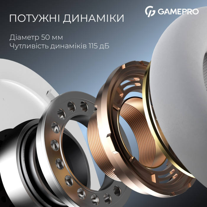 Навушники GamePro Asgard Skadi Wireless White/Blue (HSW191WB)