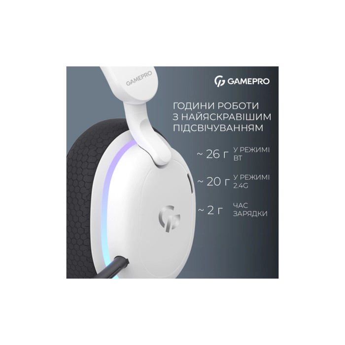 Навушники GamePro Asgard Bragi 7.1 RGB Tri-Mod White (HSW250W)