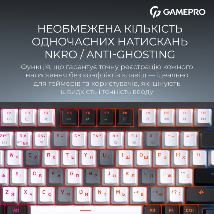Клавіатура GamePro Asgard Valhalla QLAB Sakura Switch RGB Bluetooth/Wireless/USB-C UA Black (MK160-B-QS-PRO)