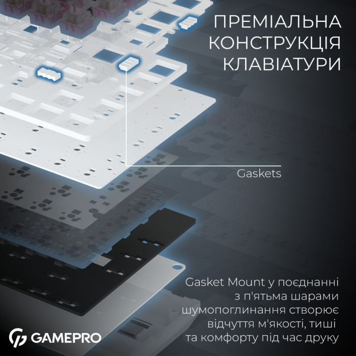 Клавіатура GamePro Asgard Valhalla Pro QLAB Sakura Switch RGB Bluetooth/Wireless/USB-C UA White (MK160-W-D-QS-PRO)