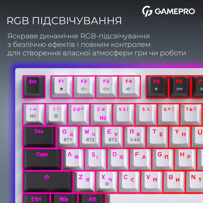 Клавіатура GamePro Asgard Valhalla Pro QLAB Sakura Switch RGB Bluetooth/Wireless/USB-C UA White (MK160-W-D-QS-PRO)