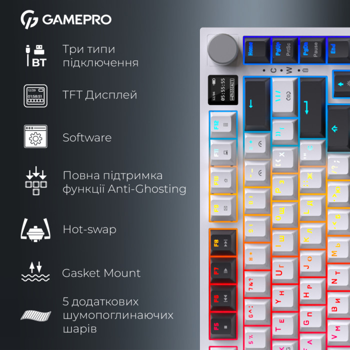 Клавіатура GamePro Asgard Valhalla Pro QLAB Sakura Switch RGB Bluetooth/Wireless/USB-C UA White (MK160-W-D-QS-PRO)