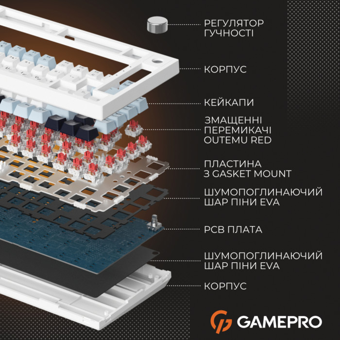 Клавіатура GamePro Genesis Warden MK160BL Outemu Swithes USB White (MK160BL)