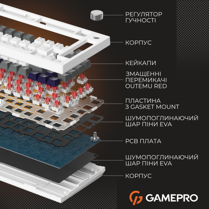 Клавіатура GamePro Genesis Warden MK160P Outemu Swithes USB White-Grey (MK160P)