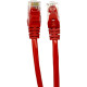 Патч-корд Патч-корд