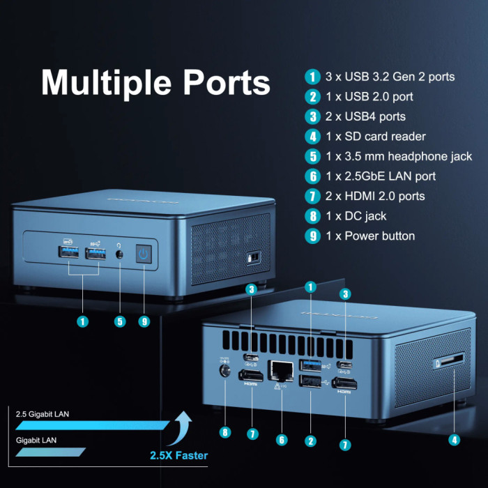Комп'ютер GEEKOM Mini IT13 2025 Edition / i9-13900HK, 32, 2TB, W11Pro (GMIT13I913900HK-322-EU)