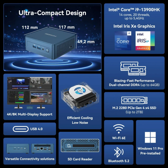 Комп'ютер GEEKOM Mini IT13 2025 Edition / i9-13900HK, 32, 2TB, W11Pro (GMIT13I913900HK-322-EU)