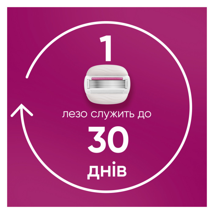 Бритва Gillette Venus PRO ComfortGlide Sugarberry Scented з 3 змінними картриджами + Гачок (8700216970020)