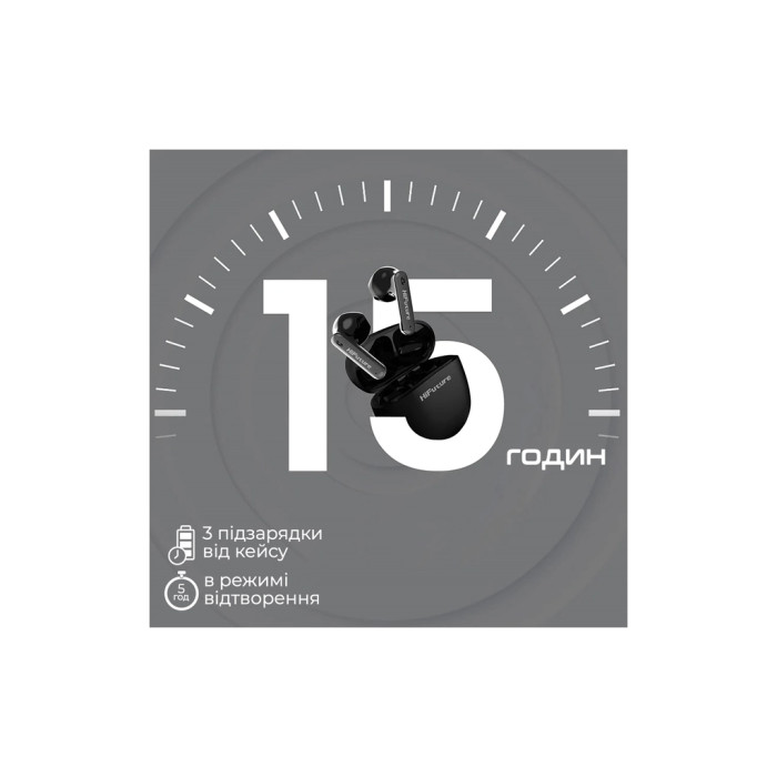 Навушники HiFuture ColorBuds2 White (colorbuds2.white)