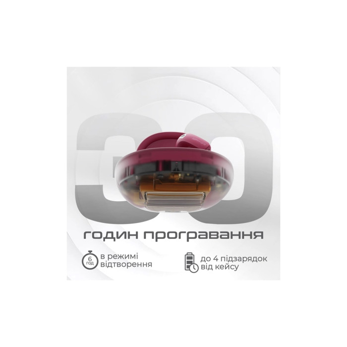 Навушники HiFuture FlyBuds4 Matcha Green (flybuds4.matchagreen)