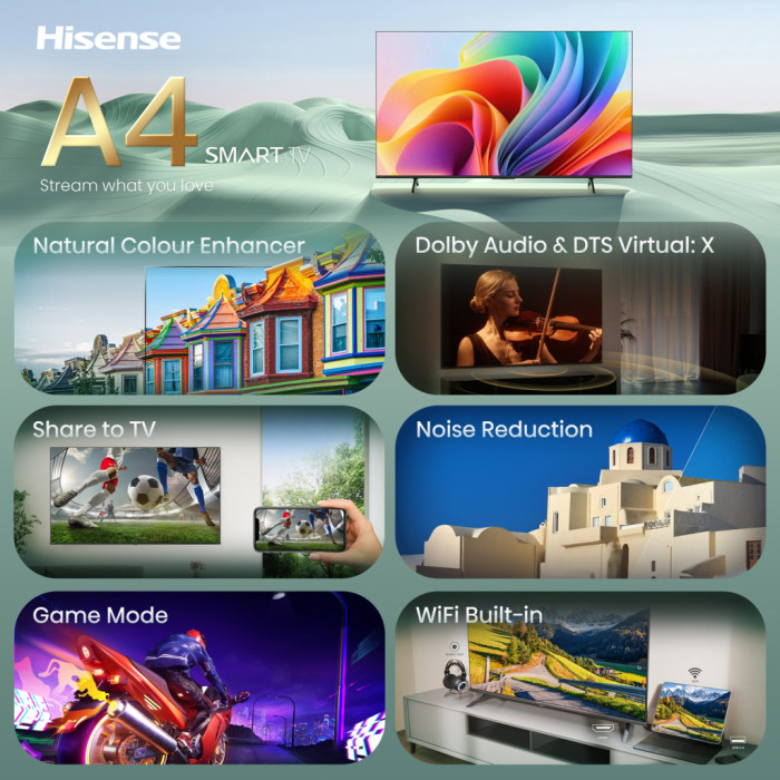 Телевізор Hisense 32A4S