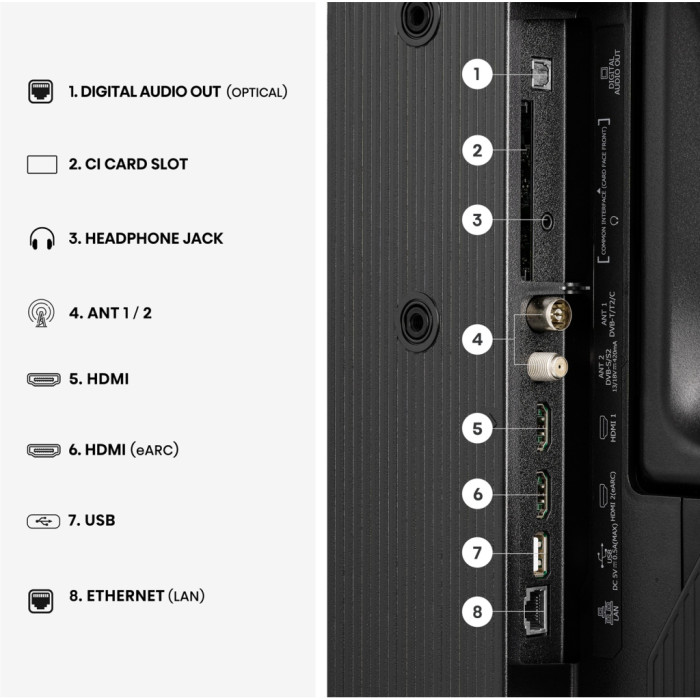 Телевізор Hisense 40A5S