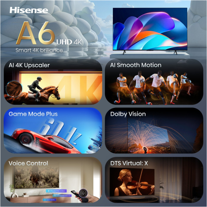 Телевізор Hisense 43A6S