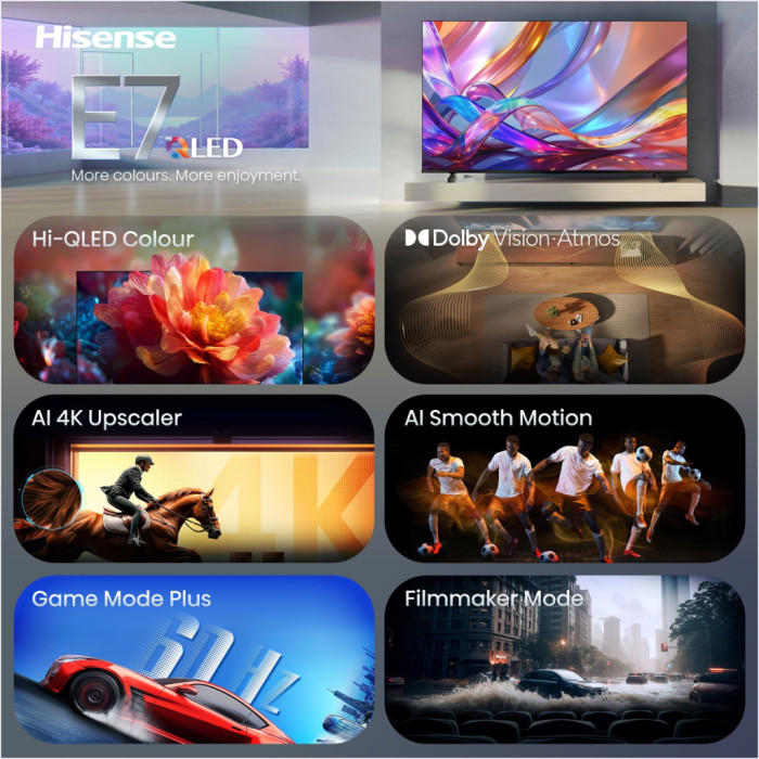 Телевізор Hisense 43E7S