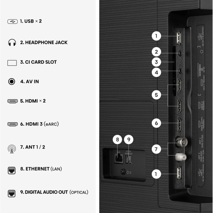Телевізор Hisense 75E7S