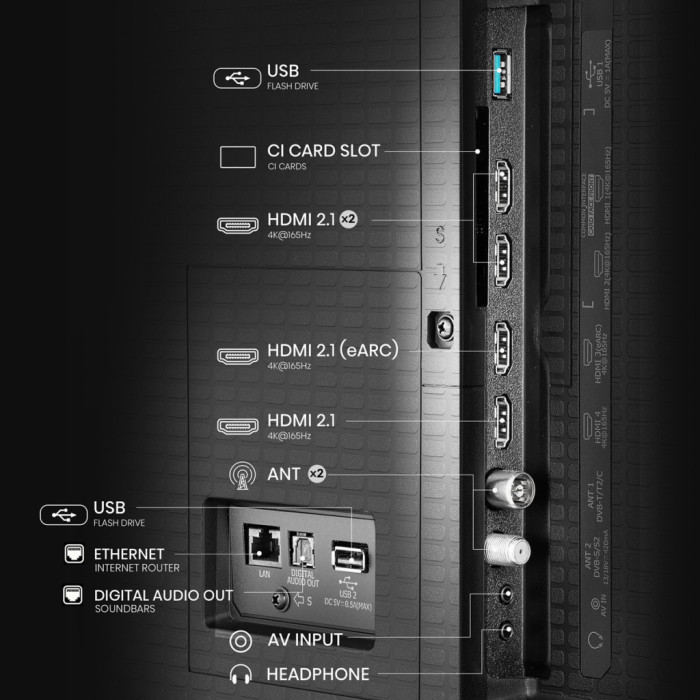 Телевізор Hisense 85U7Q PRO