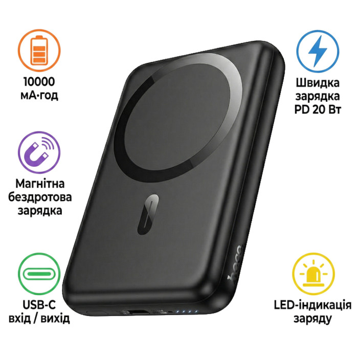 Батарея універсальна HOCO 10000mAh Grace PD/20W Magnetic Black (J141 / 714984)