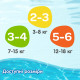 Підгузок Huggies Little Swimmers 5-6 19 шт (5029053538433)