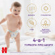 Підгузок Huggies Elite Soft 3 (6-11 кг) Box 96 шт (5029053582443)