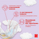 Підгузок Huggies Ultra Comfort 3 (5-9 кг) M-Pack 156 шт (5029053590516)