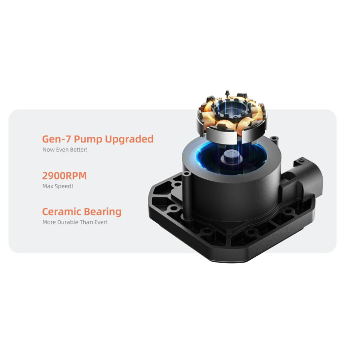 Система рідинного охолодження ID-Cooling DL360 Max (DL360 MAX)