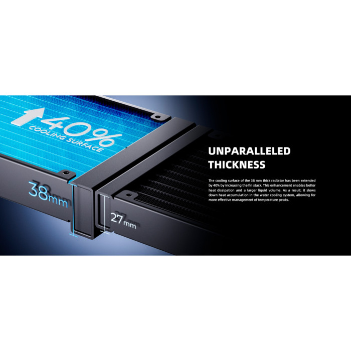 Система рідинного охолодження ID-Cooling DX240 MAX