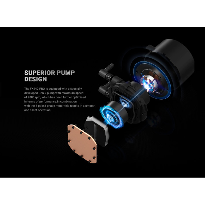 Система рідинного охолодження ID-Cooling FX240 Pro