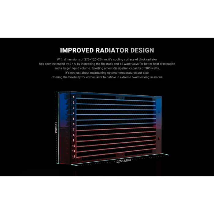 Система рідинного охолодження ID-Cooling FX240 Pro