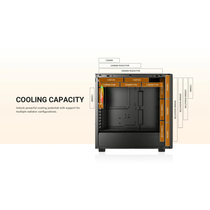 Корпус для ПК ID-Cooling WARE 510 ARGB