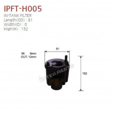 Фільтр паливний Interparts IPFT-H005