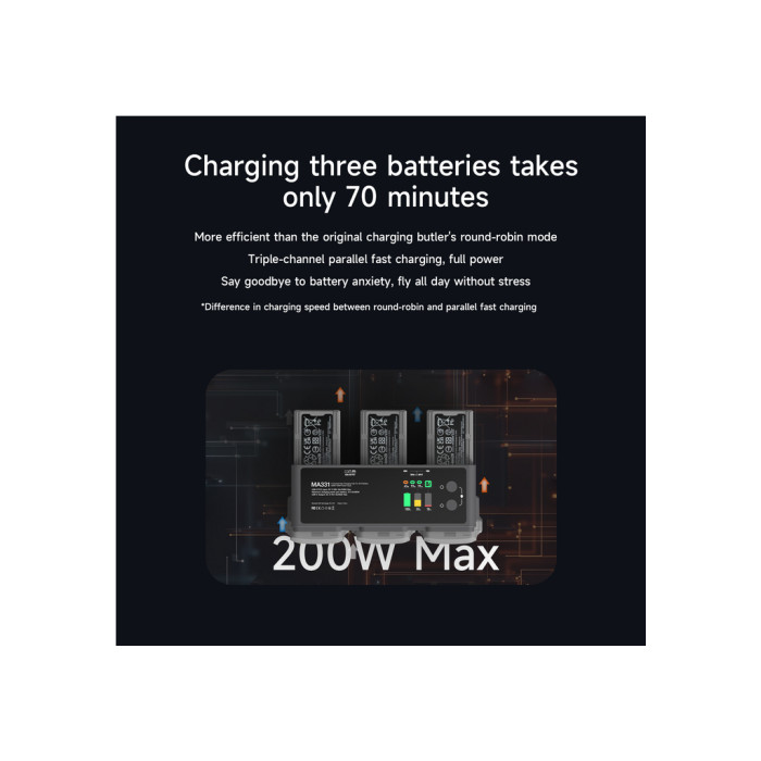 Зарядний пристрій для дрона iSDT MA331 Air 3 Series Charging Hub (iSDT-MA331)