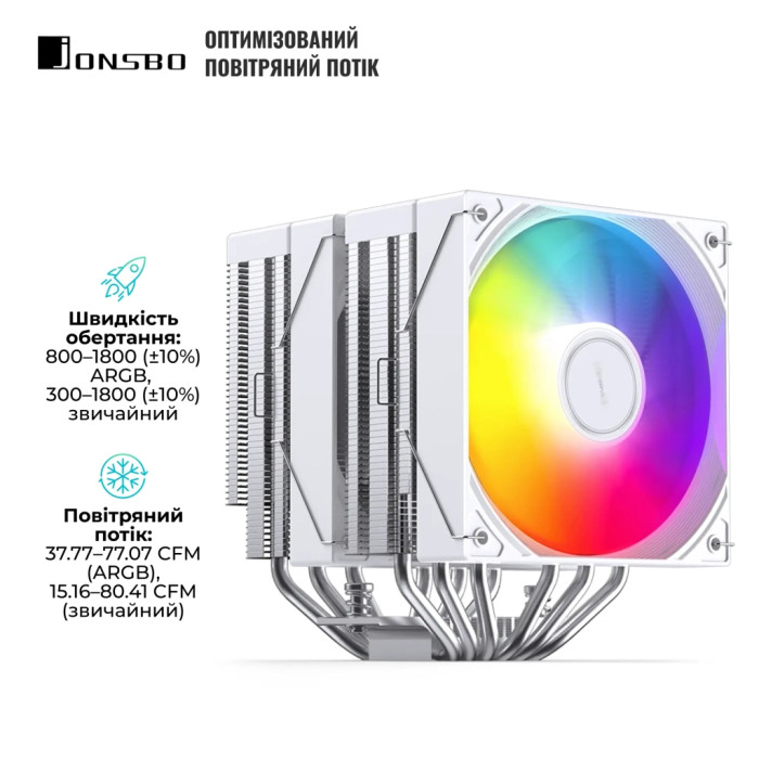 Система рідинного охолодження JONSBO CB80 White