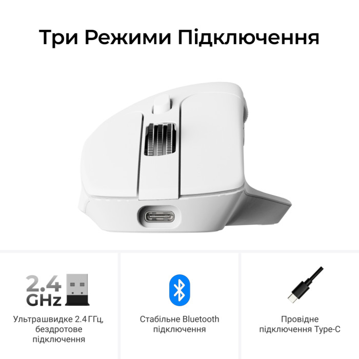 Мишка Keychron M6S Wireless/Bluetooth/USB White (M6S-B72)