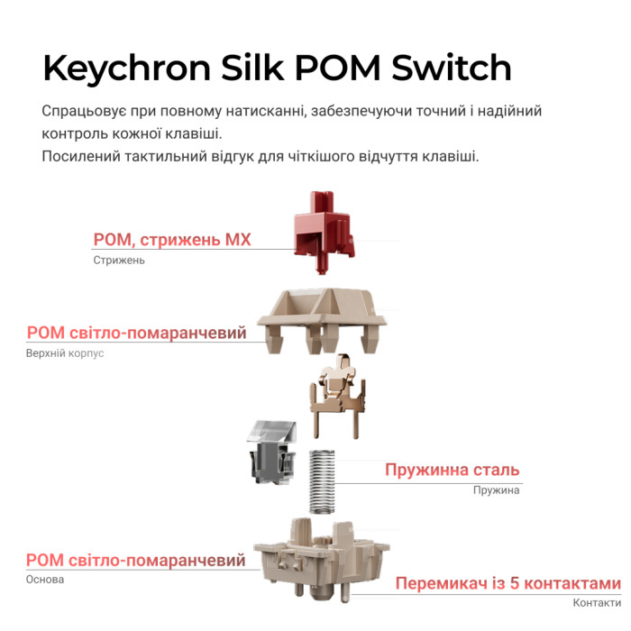 Клавіатура Keychron V3 Ultra Keychron Red Switch RGB UA Black (V3U-D1-UA)