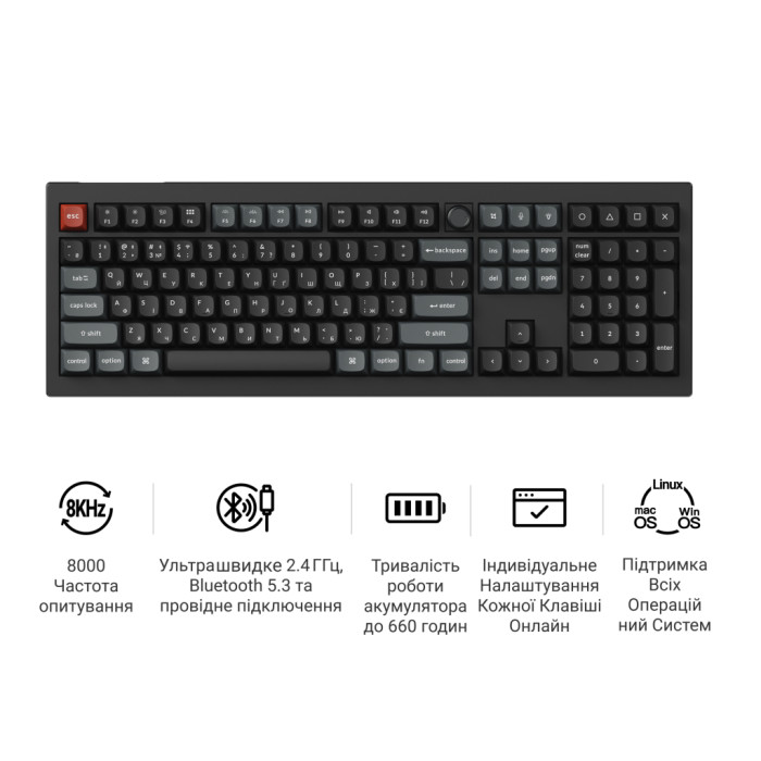Клавіатура Keychron V6 Ultra Keychron Red Switch RGB UA Black (V6U-D1-UA)