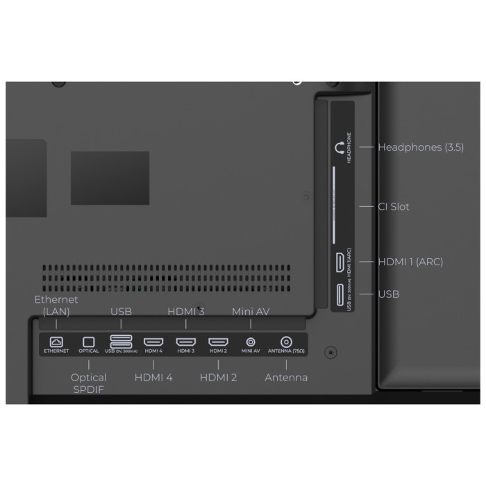 Телевізор Kivi 50U7000MB
