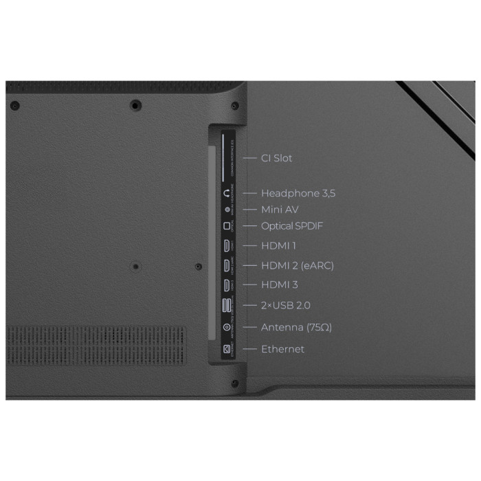Телевізор Kivi 65U820KB