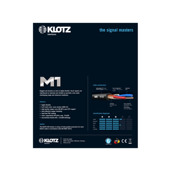 Мікрофонний кабель Klotz M1 Prime Microphone Cable XLR Male - Balanced Jack 5 m (229118)