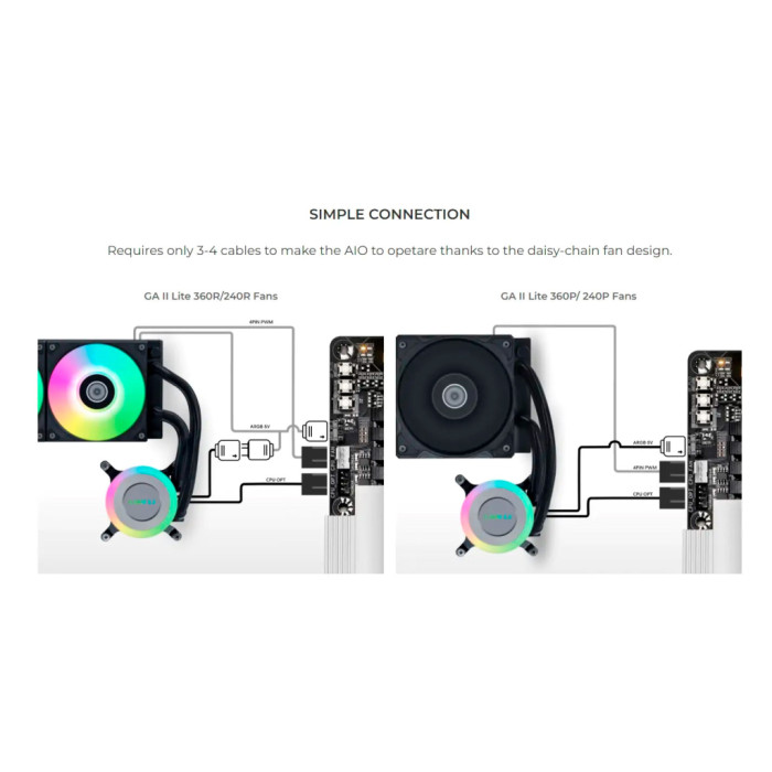 Система рідинного охолодження Lian Li GA II Lite 240R, Black (G89.GA2L24RB.00)