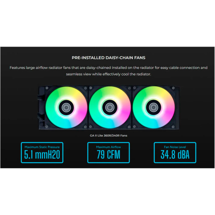 Система рідинного охолодження Lian Li GA II Lite 360P, Black (G89.GA2L36PB.00)