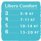 Підгузок Libero Comfort 5 10-14 кг 78 шт (7322541083346)