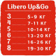 Підгузок Libero UpGo 6 13-20 кг 36 шт (7322541090344)