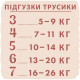 Підгузок Libero UpGo 7 16-26 кг 32 шт HERO (7322541091044)