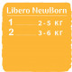 Підгузок Libero New Born 1 2-5 кг 24 шт (7322541197562)