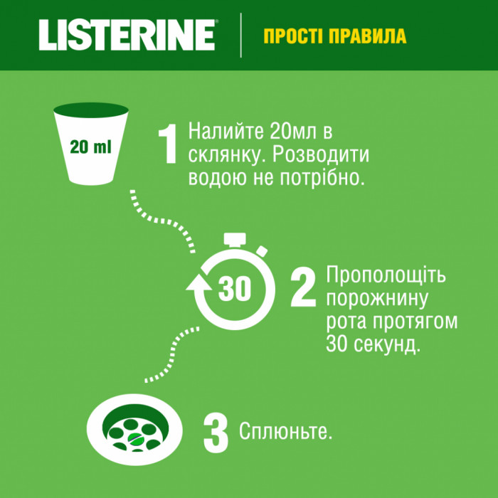 Ополіскувач для порожнини рота Listerine Зелений чай 500 мл (3574661253404)