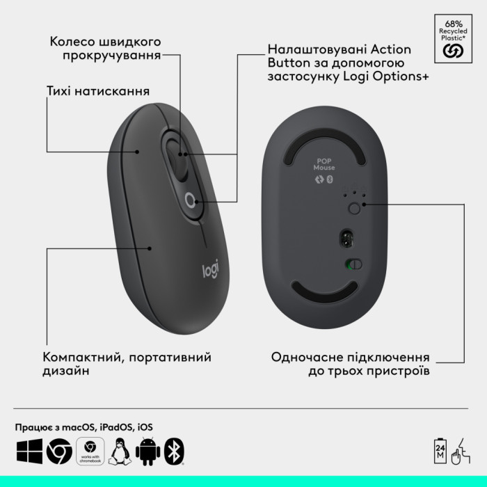 Мишка Logitech POP Mouse With Emoji Bluetooth Graphite (910-007412)