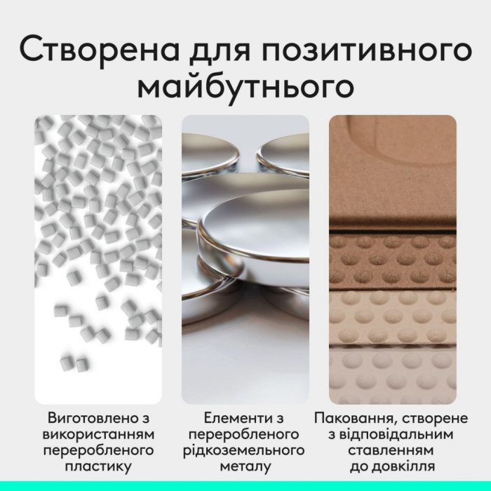 Мишка Logitech Mobi Fold Bluetooth Off-White (910-007631)